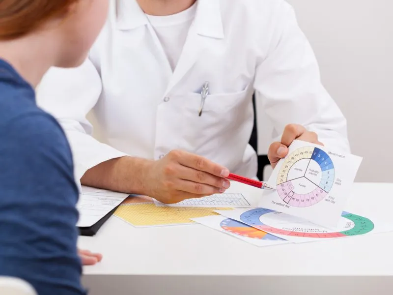 Precio de consulta con médico ginecólogo